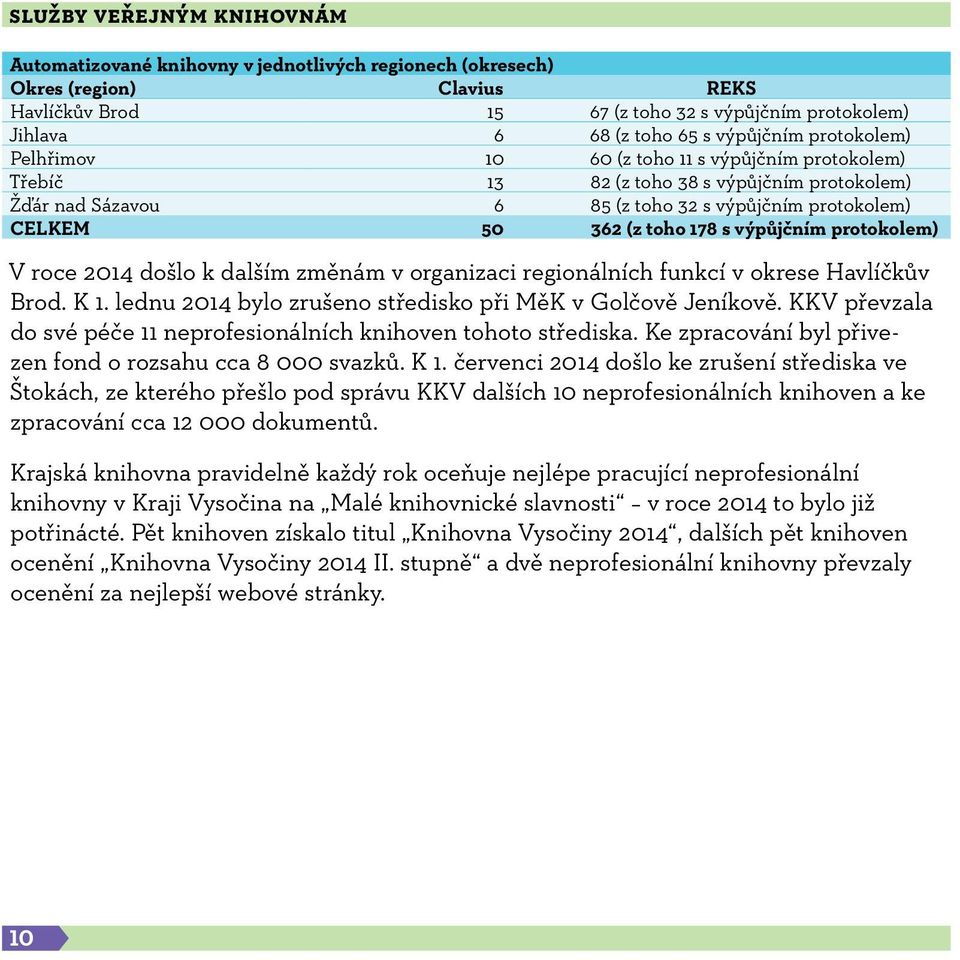 178 s výpůjčním protokolem) V roce 2014 došlo k dalším změnám v organizaci regionálních funkcí v okrese Havlíčkův Brod. K 1. lednu 2014 bylo zrušeno středisko při MěK v Golčově Jeníkově.