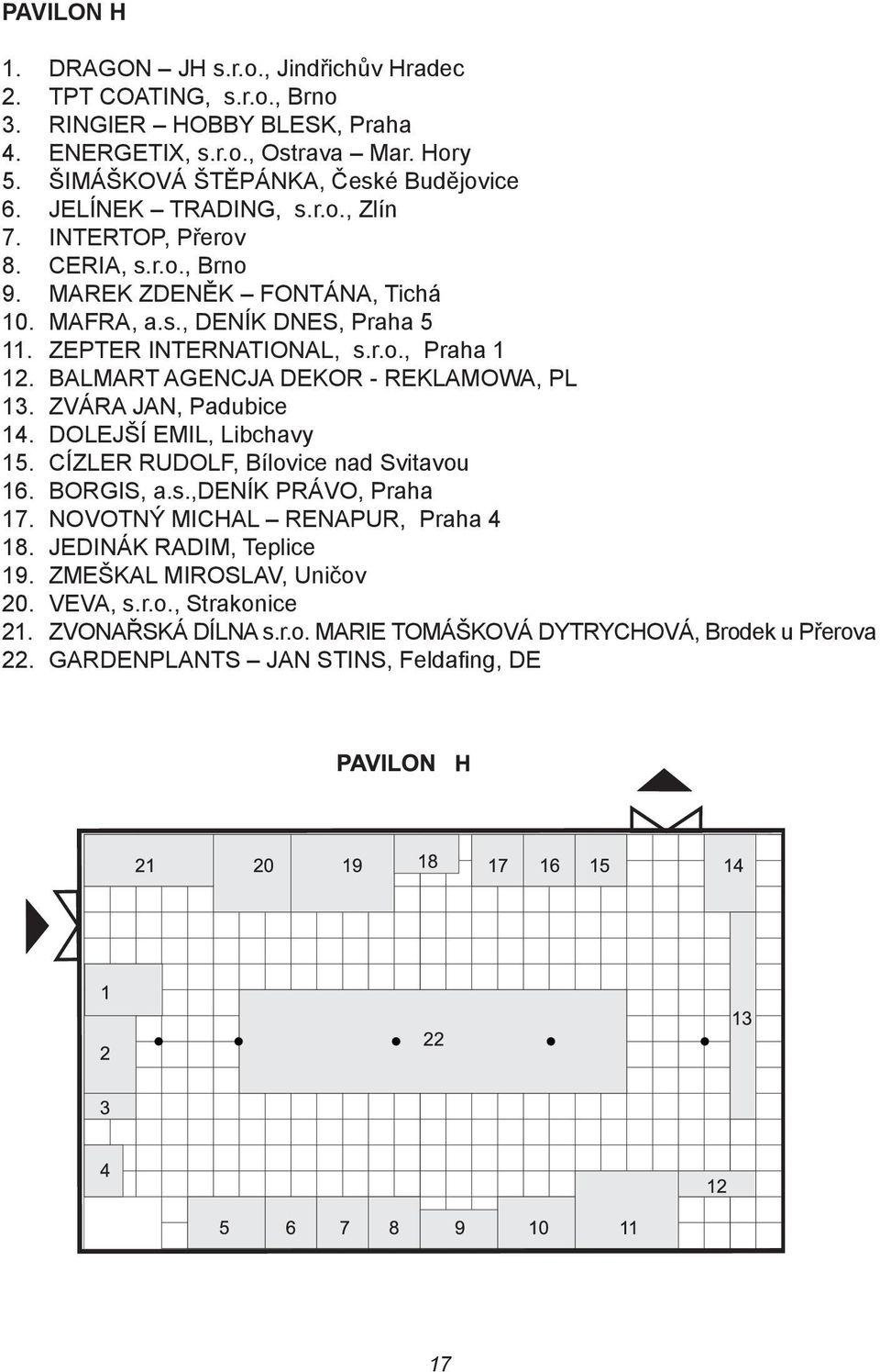 BALMART AGENCJA DEKOR - REKLAMOWA, PL 13. ZVÁRA JAN, Padubice 14. DOLEJŠÍ EMIL, Libchavy 15. CÍZLER RUDOLF, Bílovice nad Svitavou 16. BORGIS, a.s.,deník PRÁVO, Praha 17.