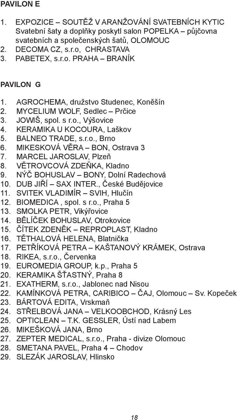 MIKESKOVÁ VĚRA BON, Ostrava 3 7. MARCEL JAROSLAV, Plzeň 8. VĚTROVCOVÁ ZDEŇKA, Kladno 9. NÝČ BOHUSLAV BONY, Dolní Radechová 10. DUB JIŘÍ SAX INTER., České Budějovice 11.