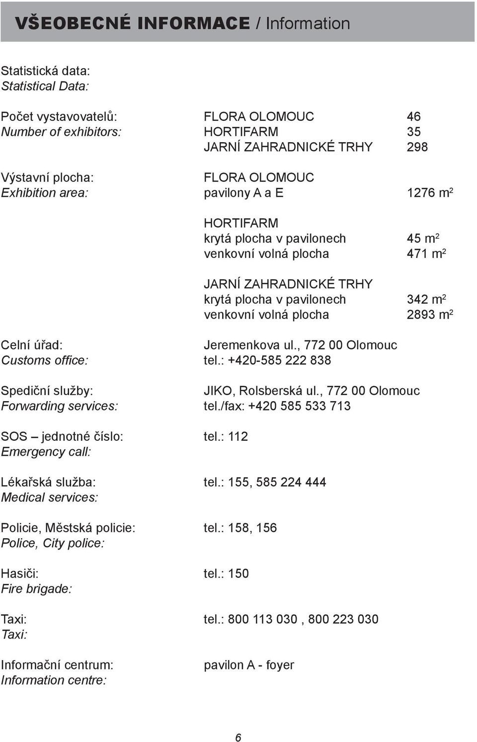 plocha 2893 m 2 Celní úřad: Jeremenkova ul., 772 00 Olomouc Customs office: tel.: +420-585 222 838 Spediční služby: JIKO, Rolsberská ul., 772 00 Olomouc Forwarding services: tel.