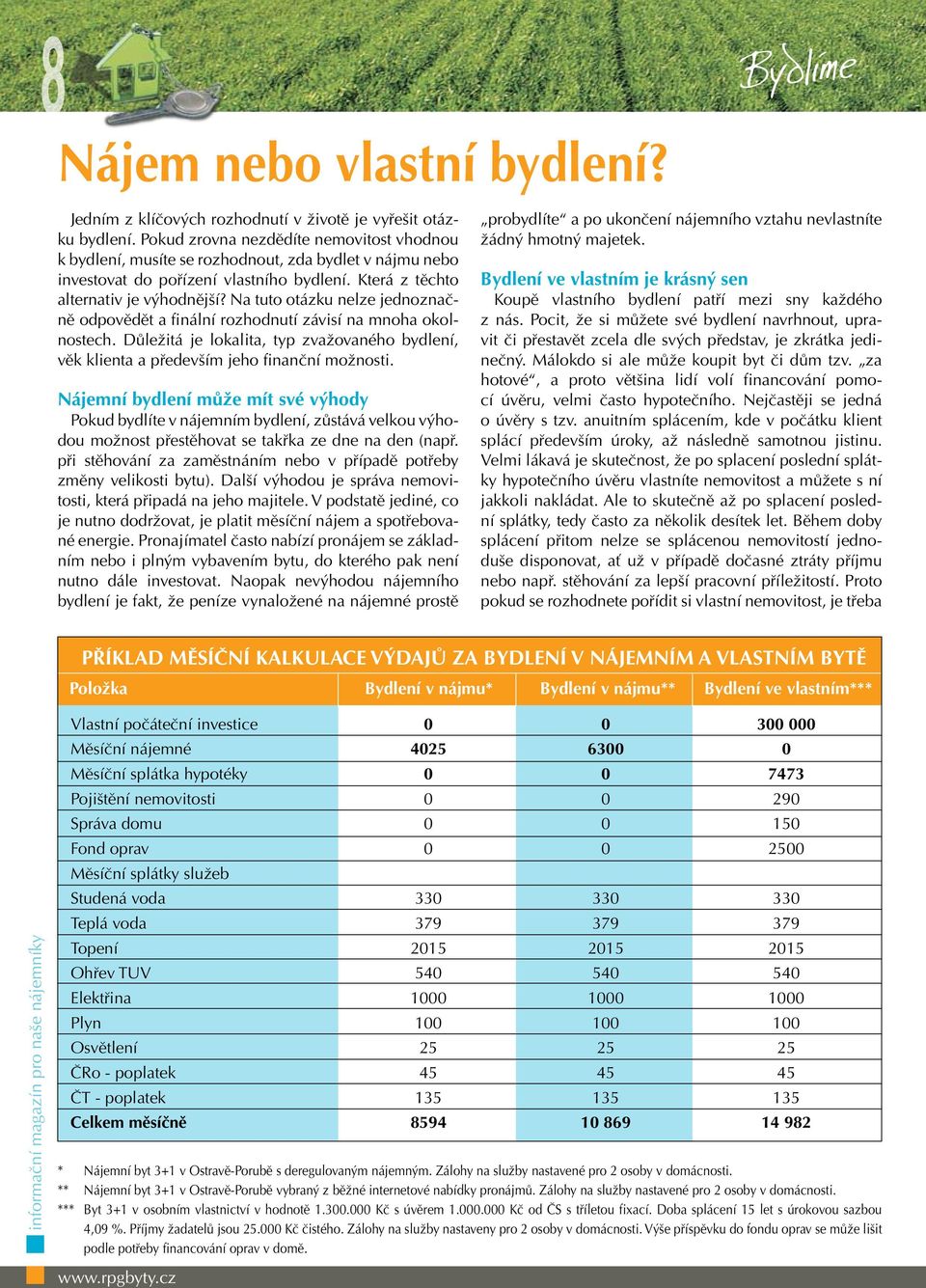 Na tuto otázku nelze jednoznačně odpovědět a finální rozhodnutí závisí na mnoha okolnostech. Důležitá je lokalita, typ zvažovaného bydlení, věk klienta a především jeho finanční možnosti.