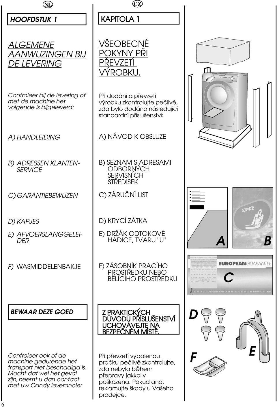 NÁVOD K OBSLUZE B) ADRESSEN KLANTEN SERVICE B) SEZNAM S ADRESAMI ODBORNŸCH SERVISNÍCH STÜEDISEK C) GARANTIEBEWIJZEN C) ZÁRUÖNÍ LIST D) KAPJES D) KRYCÍ ZÁTKA E) AFVOERSLANGGELEI DER E) DRÏÁK ODTOKOVÉ