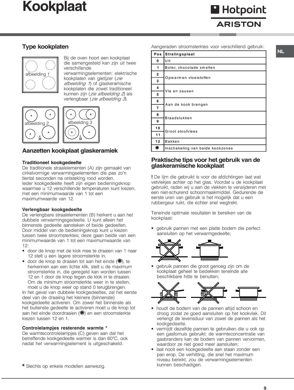 anzetten kookplaat glaskeramiek Traditioneel kookgedeelte De traditionele straalelementen () zijn gemaakt van cirkelvormige verwarmingselementen die pas zo n tiental seconden na ontsteking rood