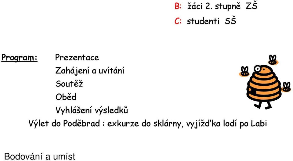 BĚCHARY ŠOLTYSOVÁ Nikola 11 61 5 2 72 3 VKM BĚCHARY ŠKALOUDOVÁ Zlata 11 61 5 2 72 3 VKM Dubenec ANTONÍNOVÁ Nikola 14 57 2 3 71 4 VKM BĚCHARY ŠÍBOVÁ Ilona 11 54 5 4 65 5 VKM KOPIDLNO NAJMAN Lukáš 12