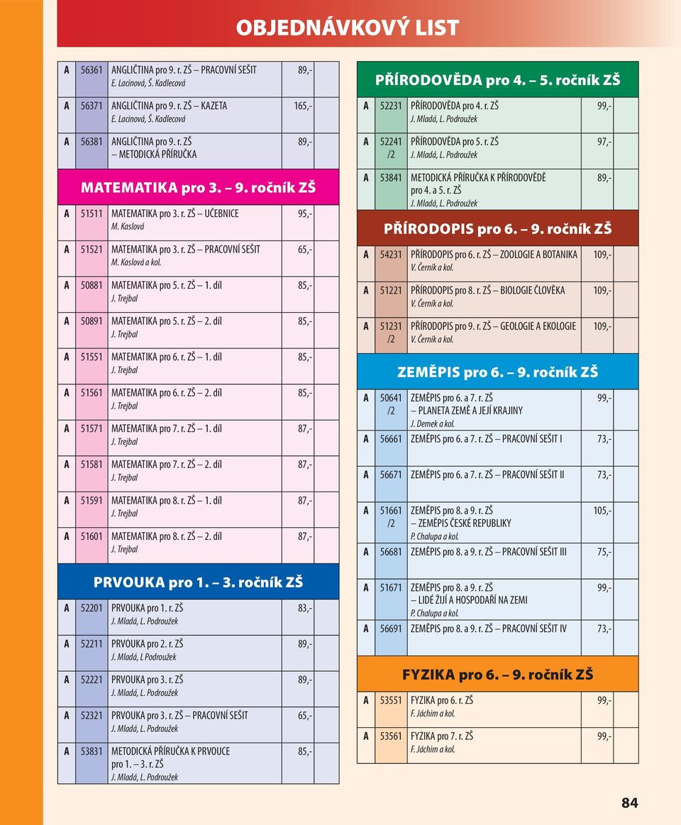 díl A 50891 MATEMATIKA pro 5. r. ZŠ 2. díl A 51551 MATEMATIKA pro 6. r. ZŠ 1. díl A 51561 MATEMATIKA pro 6. r. ZŠ 2. díl A 51571 MATEMATIKA pro 7. r. ZŠ 1. díl A 51581 MATEMATIKA pro 7. r. ZŠ 2. díl A 51591 MATEMATIKA pro 8.