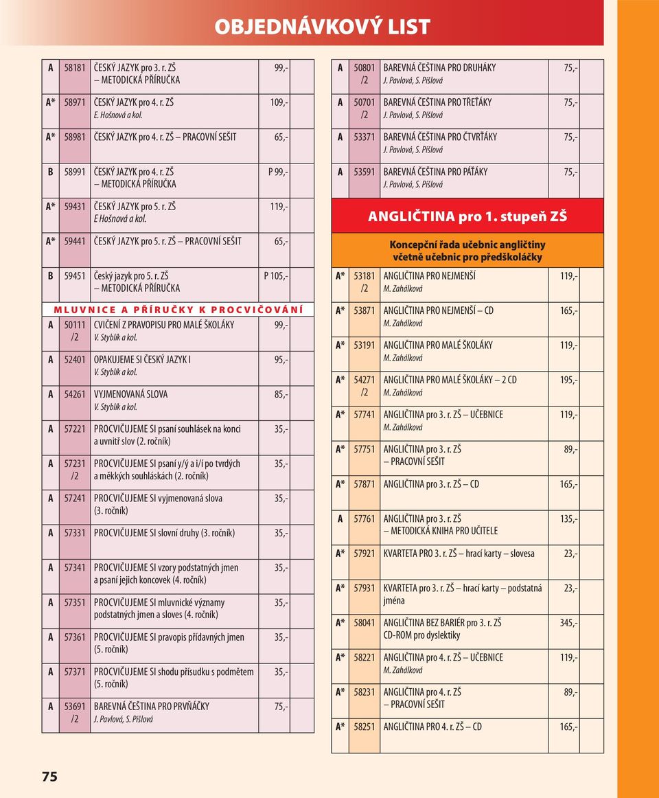 A* 59441 ČESKÝ JAZYK pro 5. r. ZŠ 65,- B 59451 Český jazyk pro 5. r. ZŠ A 52401 OPAKUJEME SI ČESKÝ JAZYK I A 54261 VYJMENOVANÁ SLOVA A 57221 PROCVIČUJEME SI psaní souhlásek na konci a uvnitř slov (2.