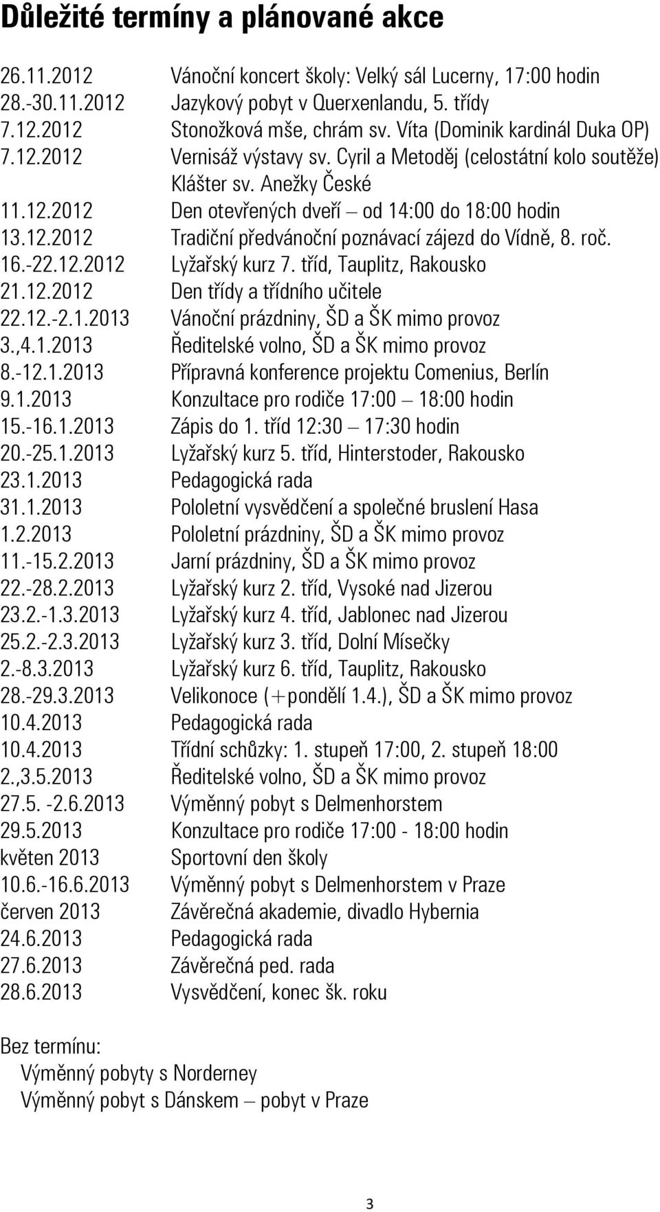 roč. 16.-22.12.2012 Lyžařský kurz 7. tříd, Tauplitz, Rakousko 21.12.2012 Den třídy a třídního učitele 22.12.-2.1.2013 Vánoční prázdniny, ŠD a ŠK mimo provoz 3.,4.1.2013 Ředitelské volno, ŠD a ŠK mimo provoz 8.