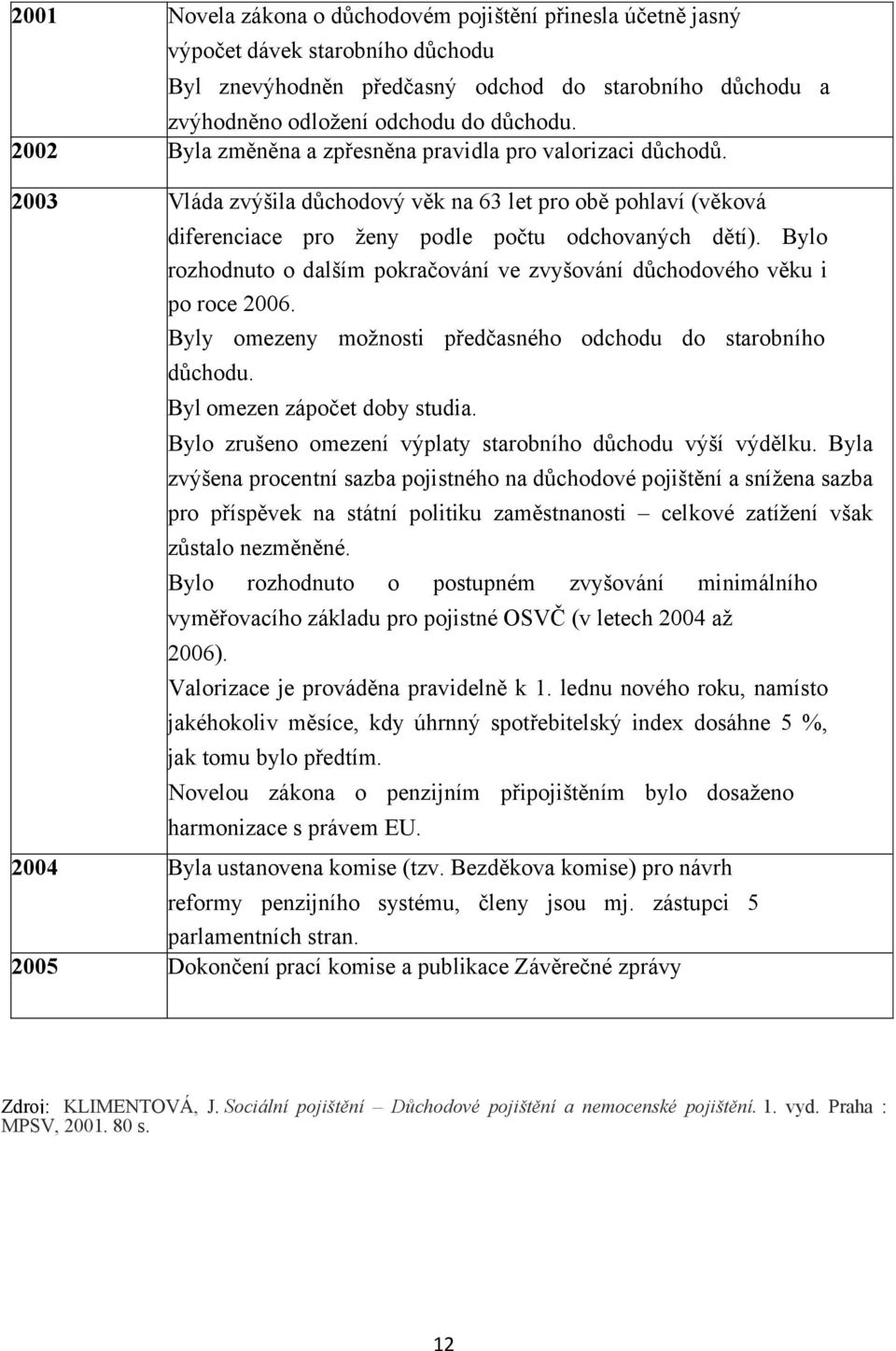 Bylo rozhodnuto o dalším pokračování ve zvyšování důchodového věku i po roce 2006. Byly omezeny moţnosti předčasného odchodu do starobního důchodu. Byl omezen zápočet doby studia.