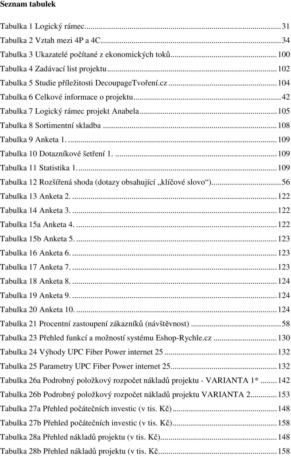 ..108 Tabulka 9 Anketa 1....109 Tabulka 10 Dotazníkové šetření 1....109 Tabulka 11 Statistika 1...109 Tabulka 12 Rozšířená shoda (dotazy obsahující klíčové slovo )...56 Tabulka 13 Anketa 2.