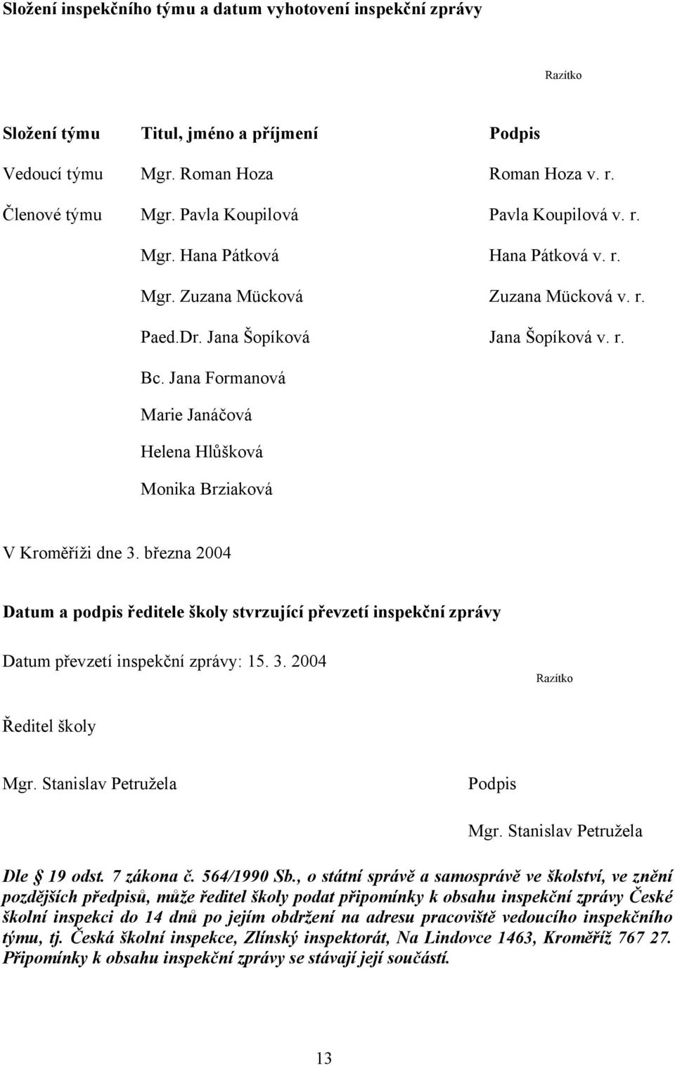 Jana Formanová Marie Janáčová Helena Hlůšková Monika Brziaková V Kroměříži dne 3. března 2004 Datum a podpis ředitele školy stvrzující převzetí inspekční zprávy Datum převzetí inspekční zprávy: 15. 3. 2004 Razítko Ředitel školy Mgr.