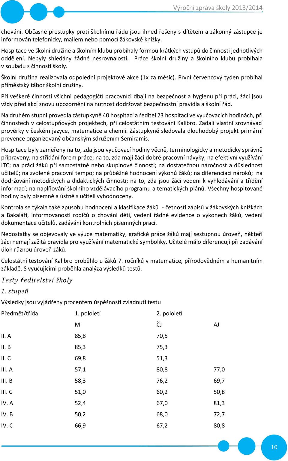 Práce školní družiny a školního klubu probíhala v souladu s činností školy. Školní družina realizovala odpolední projektové akce (1x za měsíc).