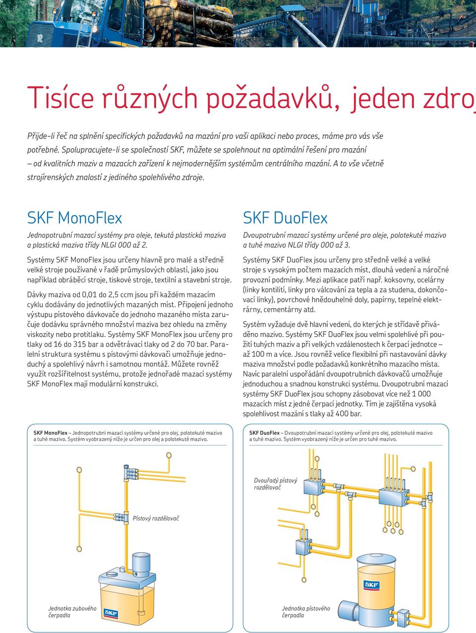 A to vše včetně strojírenských znalostí z jediného spolehlivého zdroje. SKF MonoFlex Jednopotrubní mazací systémy pro oleje, tekutá plastická maziva a plastická maziva třídy NLGI 000 až 2.