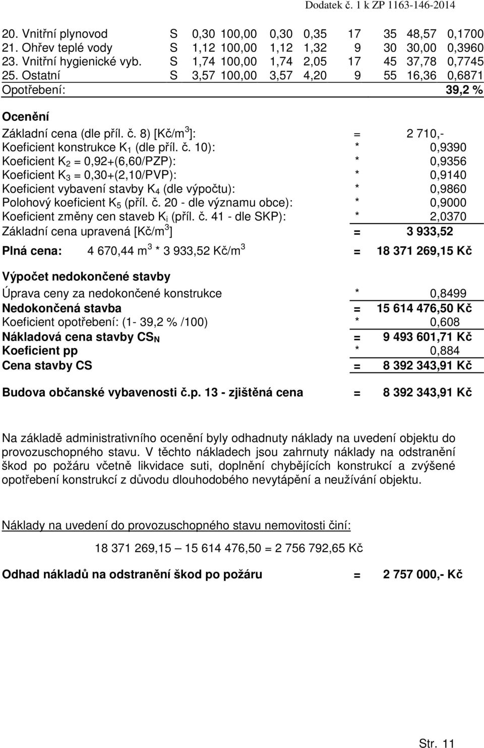 8) [Kč/m 3 ]: = 2 710,- Koeficient konstrukce K 1 (dle příl. č.