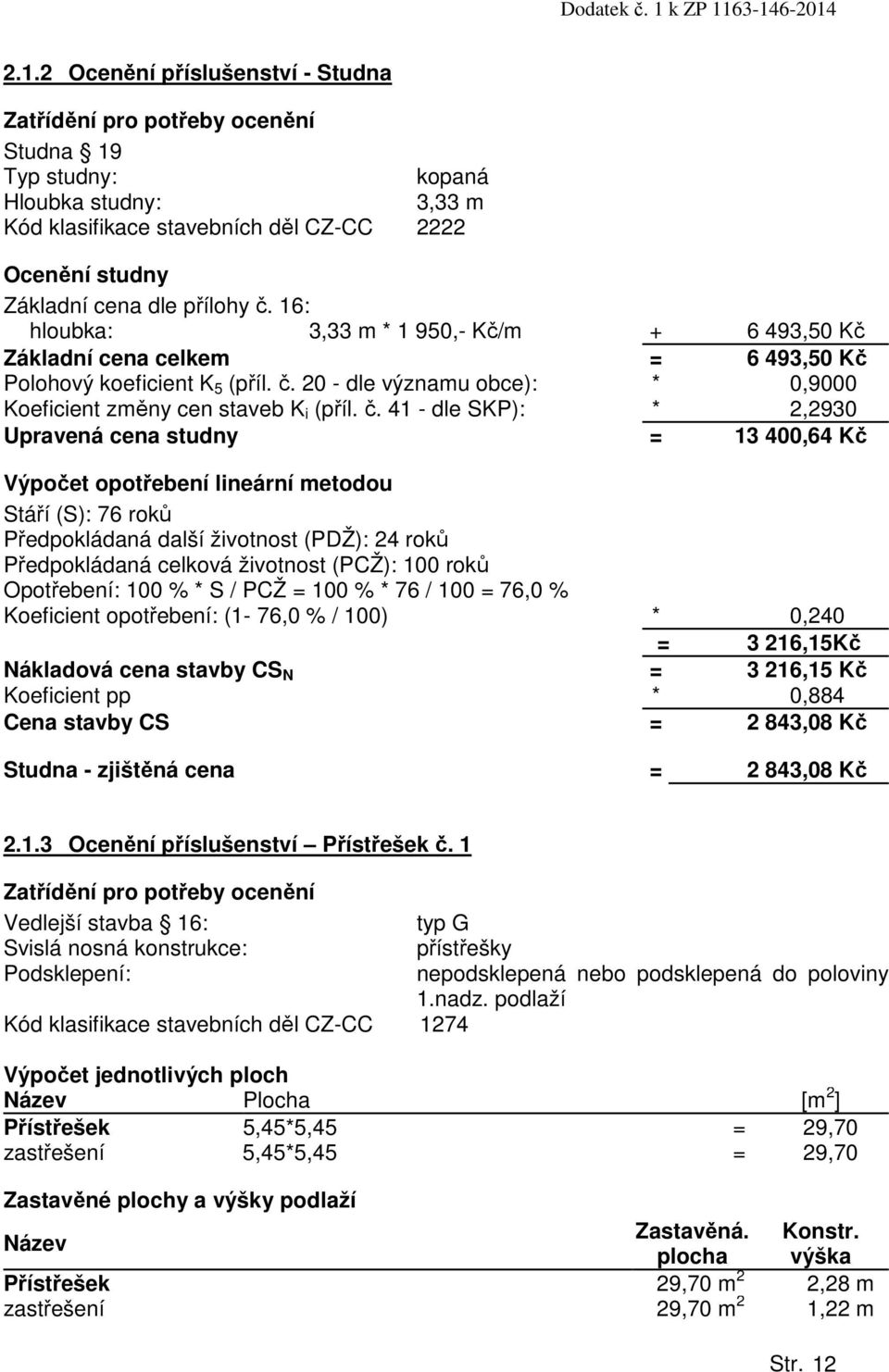 63-146-2014 2.1.2 Ocenění příslušenství - Studna Zatřídění pro potřeby ocenění Studna 19 Typ studny: kopaná Hloubka studny: 3,33 m Kód klasifikace stavebních děl CZ-CC 2222 Ocenění studny Základní