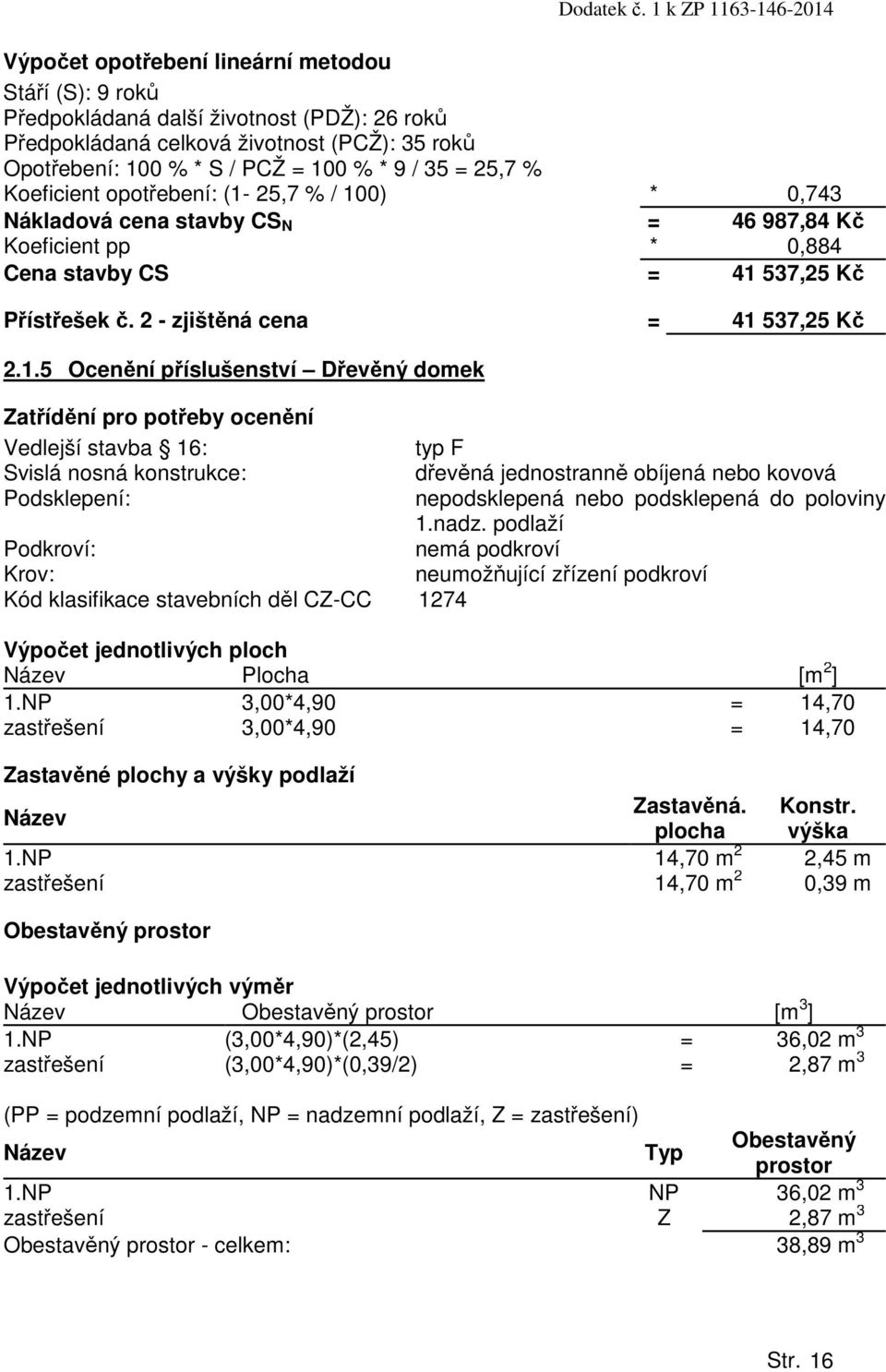 100 % * 9 / 35 = 25,7 % Koeficient opotřebení: (1-25,7 % / 100) * 0,743 Nákladová cena stavby CS N = 46 987,84 Kč Koeficient pp * 0,884 Cena stavby CS = 41 537,25 Kč Přístřešek č.