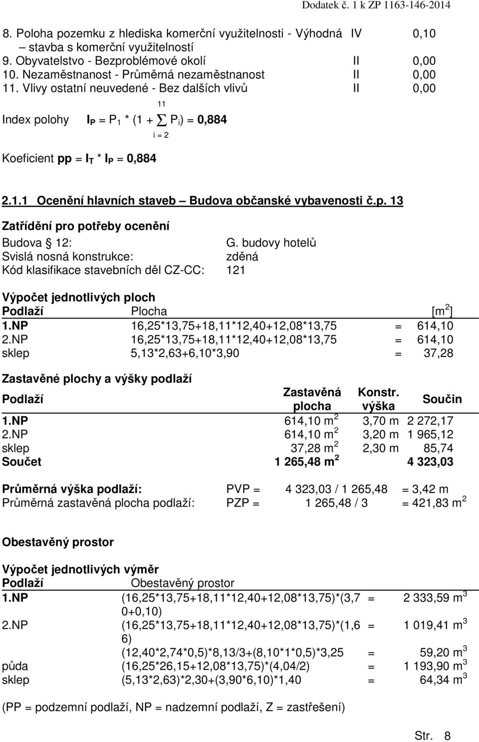 p. 13 Zatřídění pro potřeby ocenění Budova 12: G. budovy hotelů Svislá nosná konstrukce: zděná Kód klasifikace stavebních děl CZ-CC: 121 Výpočet jednotlivých ploch Podlaží Plocha [m 2 ] 1.