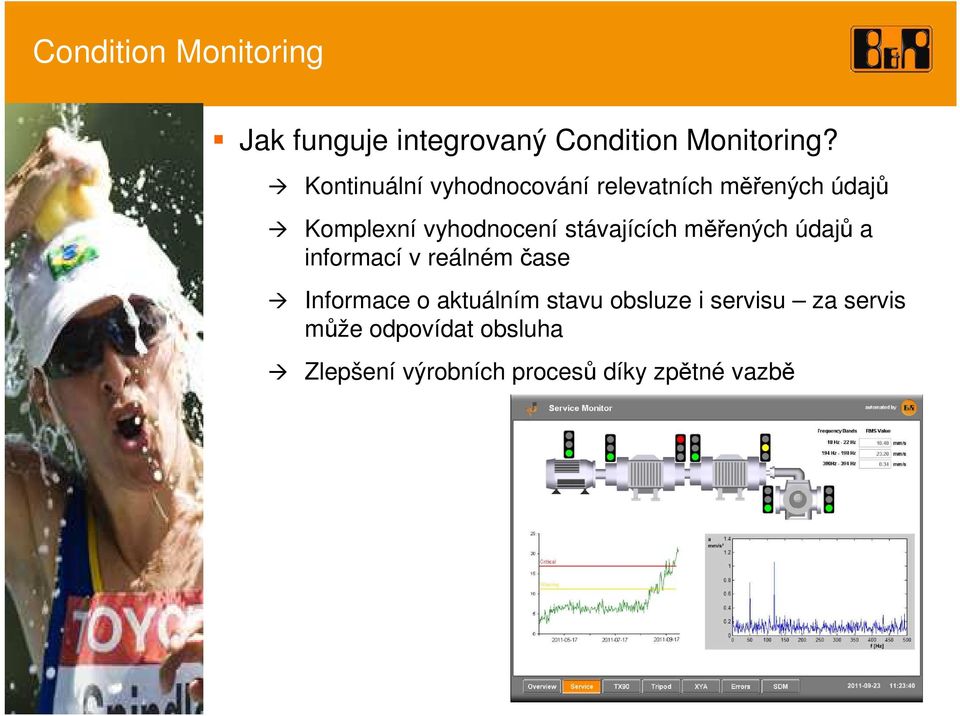 stávajících měřených údajů a informací v reálném čase Informace o aktuálním