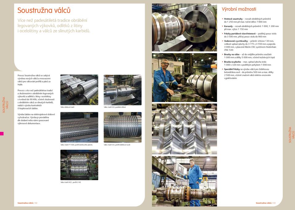 výšce 1 150 mm Frézky portálové vícevřetenové podélný posuv stolu do 3 500 mm, příčný posuv stolu do 900 mm Vodorovné vyvrtávačky průměr vřetene 130 mm, velikost upínací plochy do 3 775 x 4 550 mm a