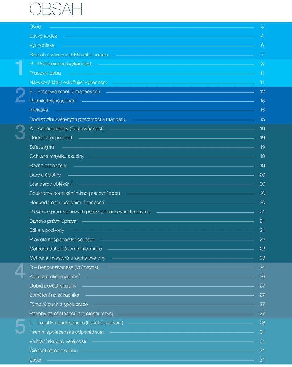 zacházení 19 Dary a úplatky 20 Standardy oblékání 20 Soukromé podnikání mimo pracovní dobu 20 Hospodaření s osobními financemi 20 Prevence praní špinavých peněz a financování terorismu 21 Daňová