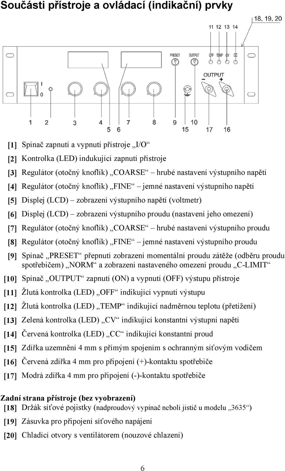 (nastavení jeho omezení) [7] Regulátor (otočný knoflík) COARSE hrubé nastavení výstupního proudu [8] Regulátor (otočný knoflík) FINE jemné nastavení výstupního proudu [9] Spínač PRESET přepnutí