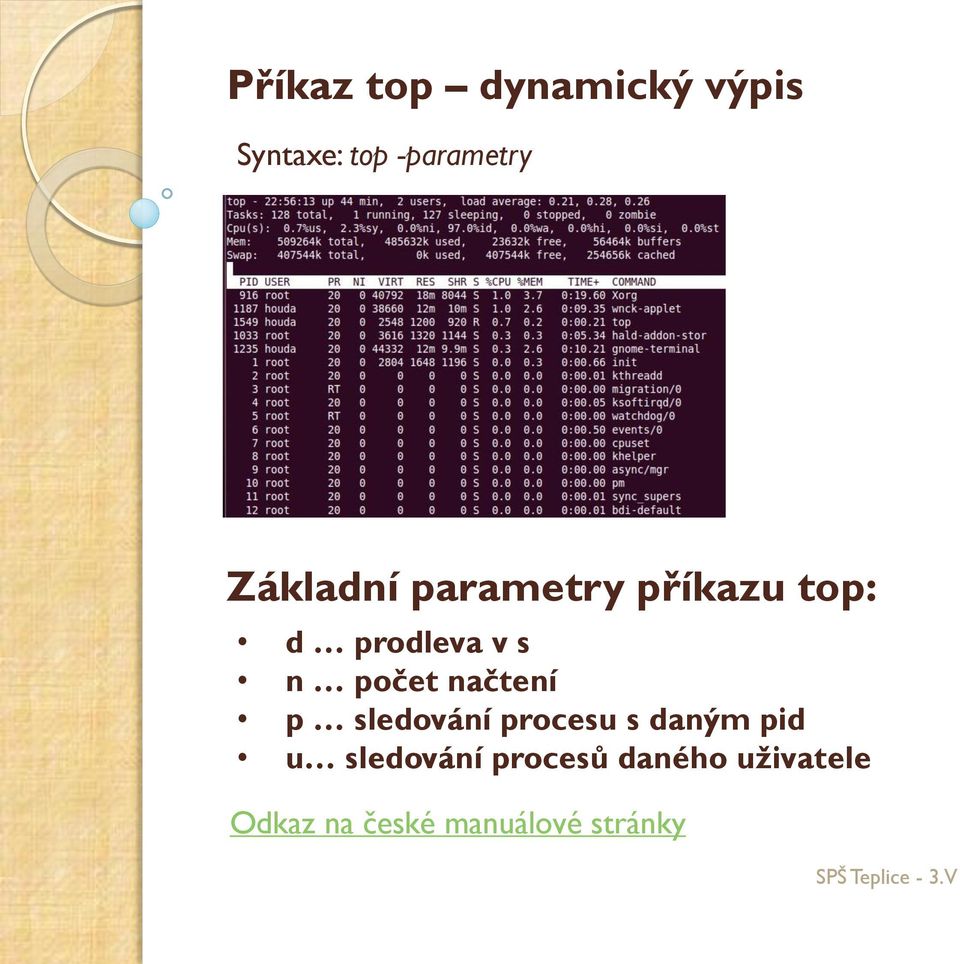 počet načtení p sledování procesu s daným pid u