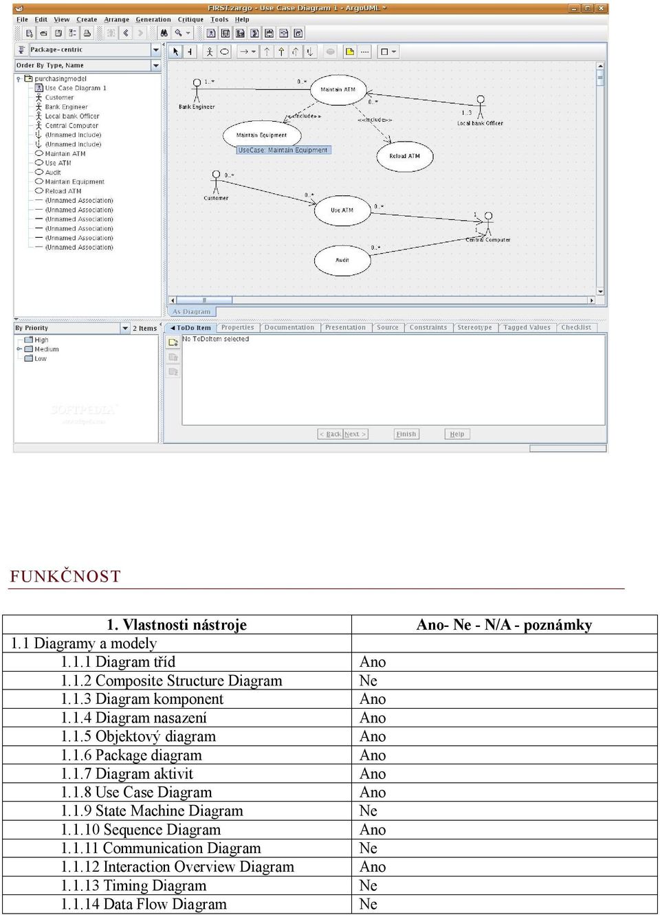 1.8 Use Case Diagram Ano 1.1.9 State Machine Diagram Ne 1.1.10 Sequence Diagram Ano 1.1.11 Communication Diagram Ne 1.1.12 Interaction Overview Diagram Ano 1.