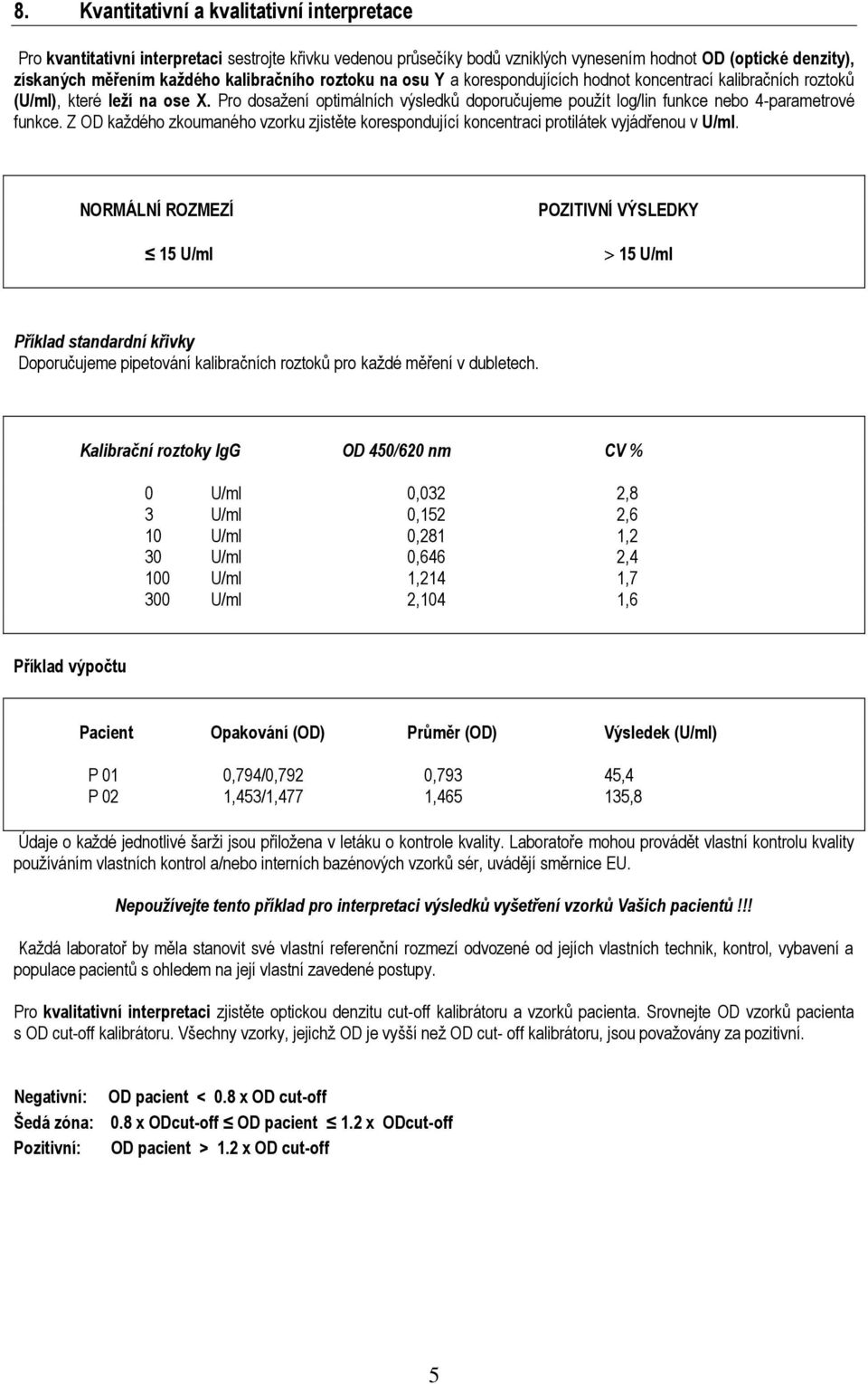 Pro dosažení optimálních výsledků doporučujeme použít log/lin funkce nebo 4-parametrové funkce. Z OD každého zkoumaného vzorku zjistěte korespondující koncentraci protilátek vyjádřenou v U/ml.