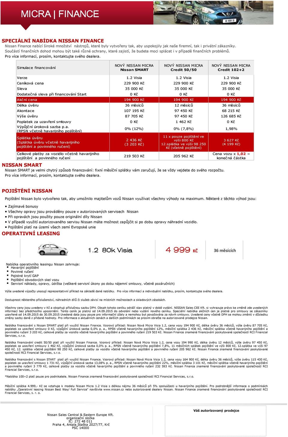 Simulace financování NOVÝ MICRA Nissan SMART NOVÝ MICRA Credit 50/50 NOVÝ MICRA Credit 102+2 Verze 1.2 Visia 1.