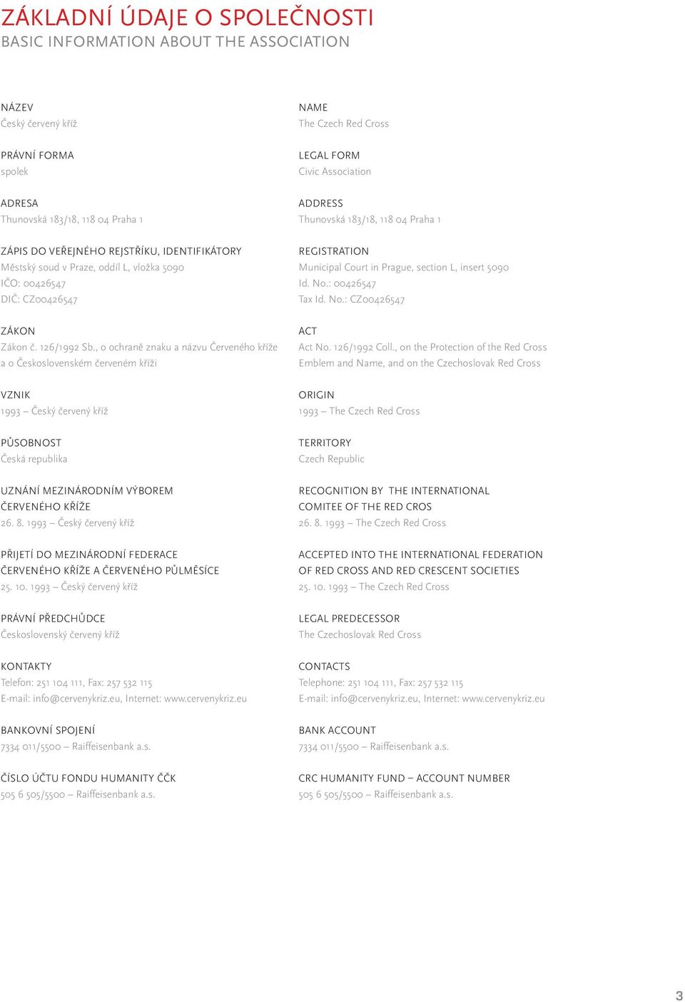 Prague, section L, insert 5090 Id. No.: 00426547 Tax Id. No.: CZ00426547 ZÁKON Zákon č. 126/1992 Sb., o ochraně znaku a názvu Červeného kříže a o Československém červeném kříži ACT Act No.