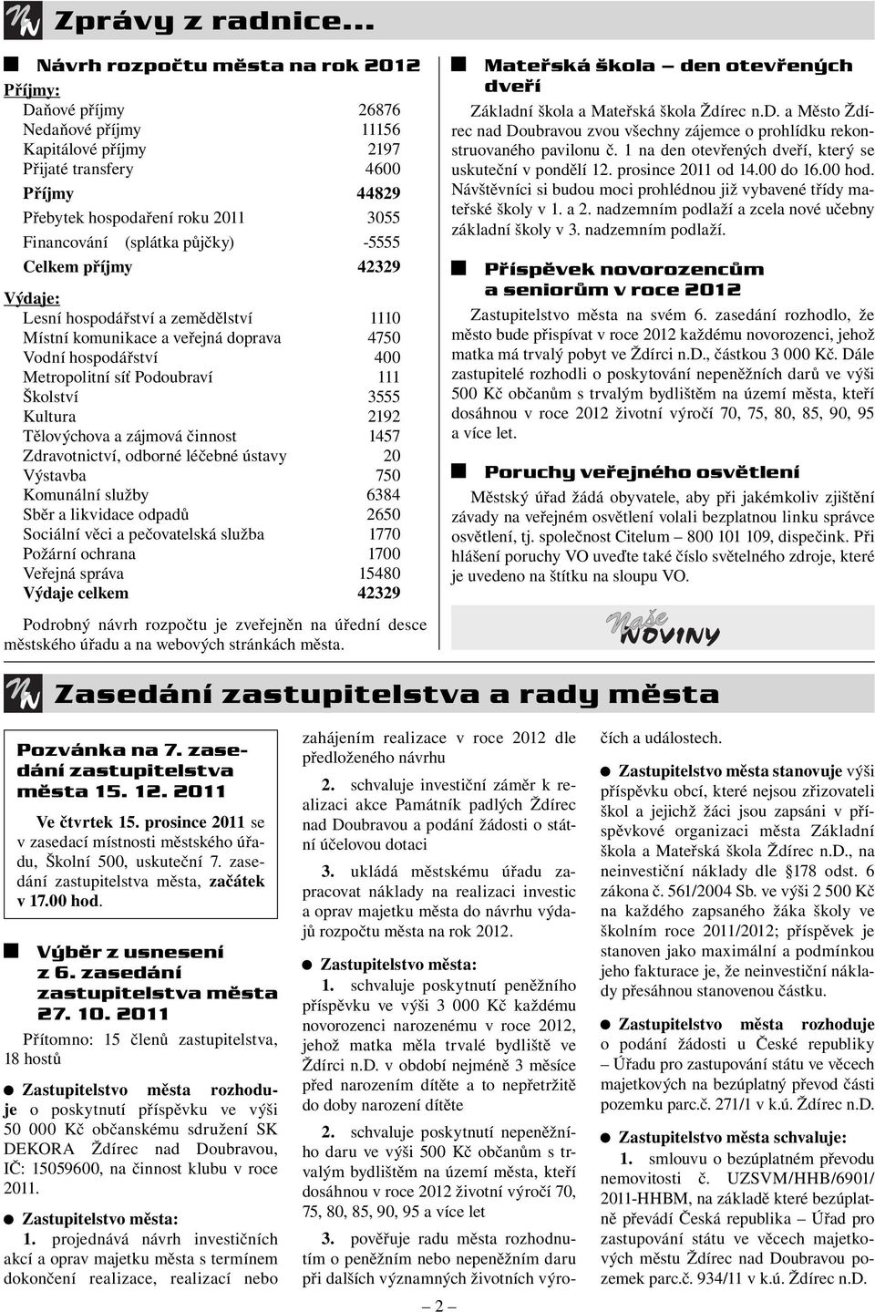 (splátka půjčky) -5555 Celkem příjmy 42329 Výdaje: Lesní hospodářství a zemědělství 1110 Místní komunikace a veřejná doprava 4750 Vodní hospodářství 400 Metropolitní síť Podoubraví 111 Školství 3555