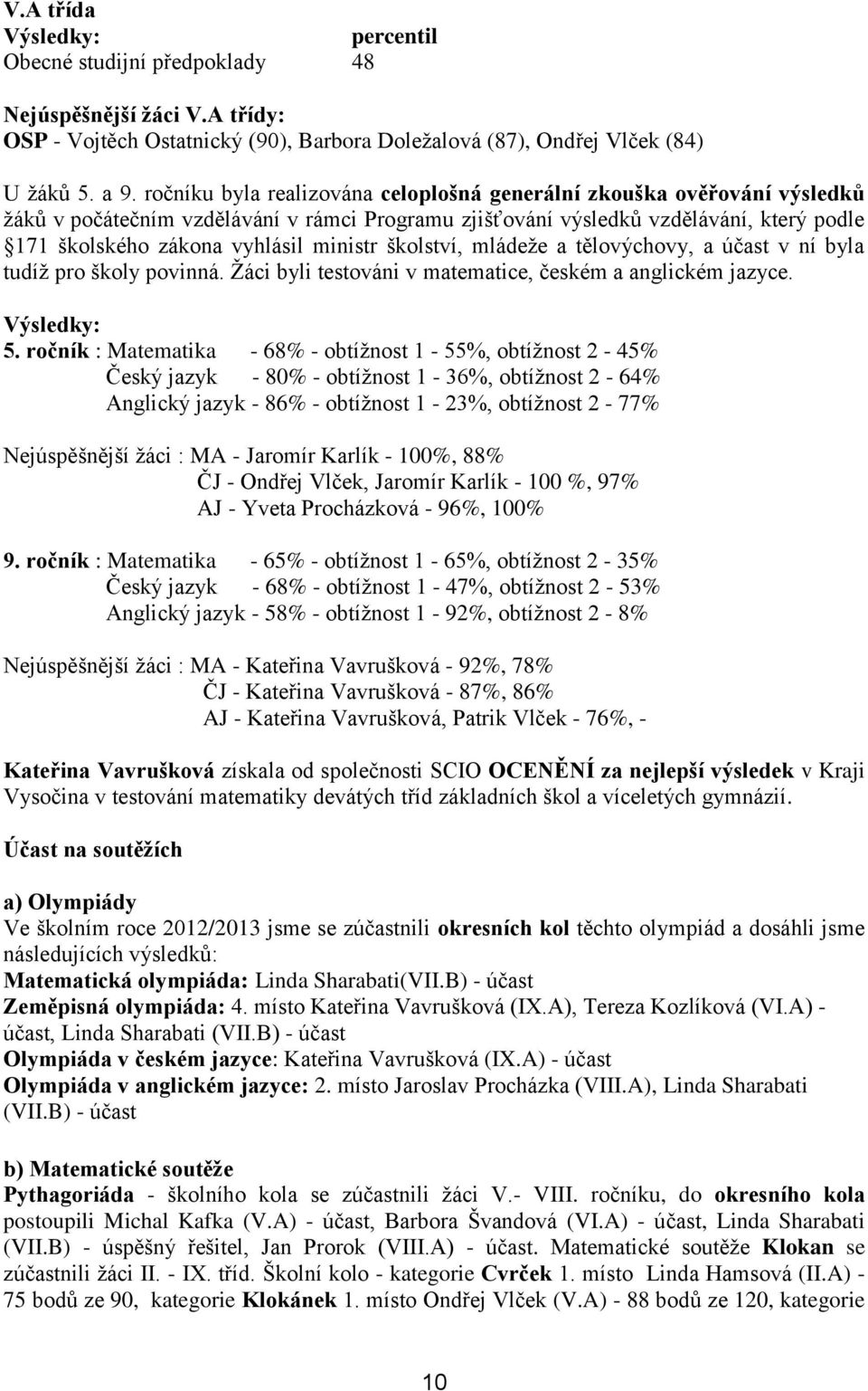 ministr školství, mládeže a tělovýchovy, a účast v ní byla tudíž pro školy povinná. Žáci byli testováni v matematice, českém a anglickém jazyce. Výsledky: 5.