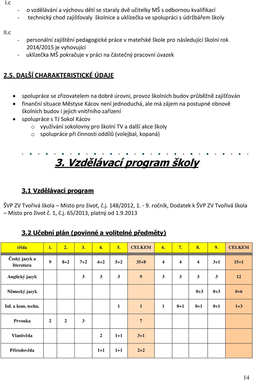 práce v mateřské škole pro následující školní rok 2014/2015 