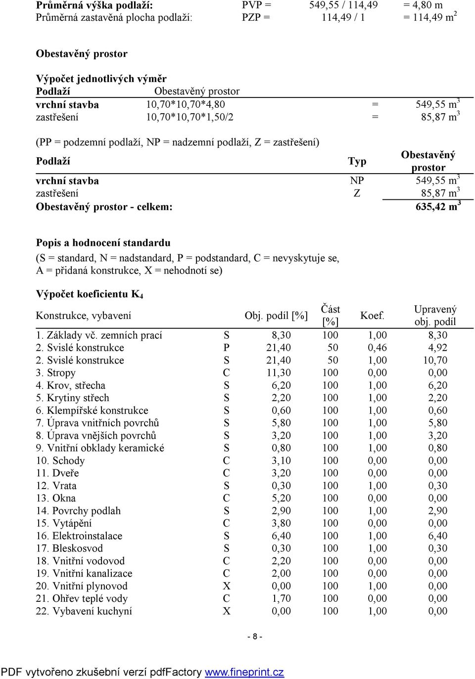 3 zastřešení Z 85,87 m 3 Obestavěný prostor - celkem: 635,42 m 3 Popis a hodnocení standardu (S = standard, N = nadstandard, P = podstandard, C = nevyskytuje se, A = přidaná konstrukce, X = nehodnotí