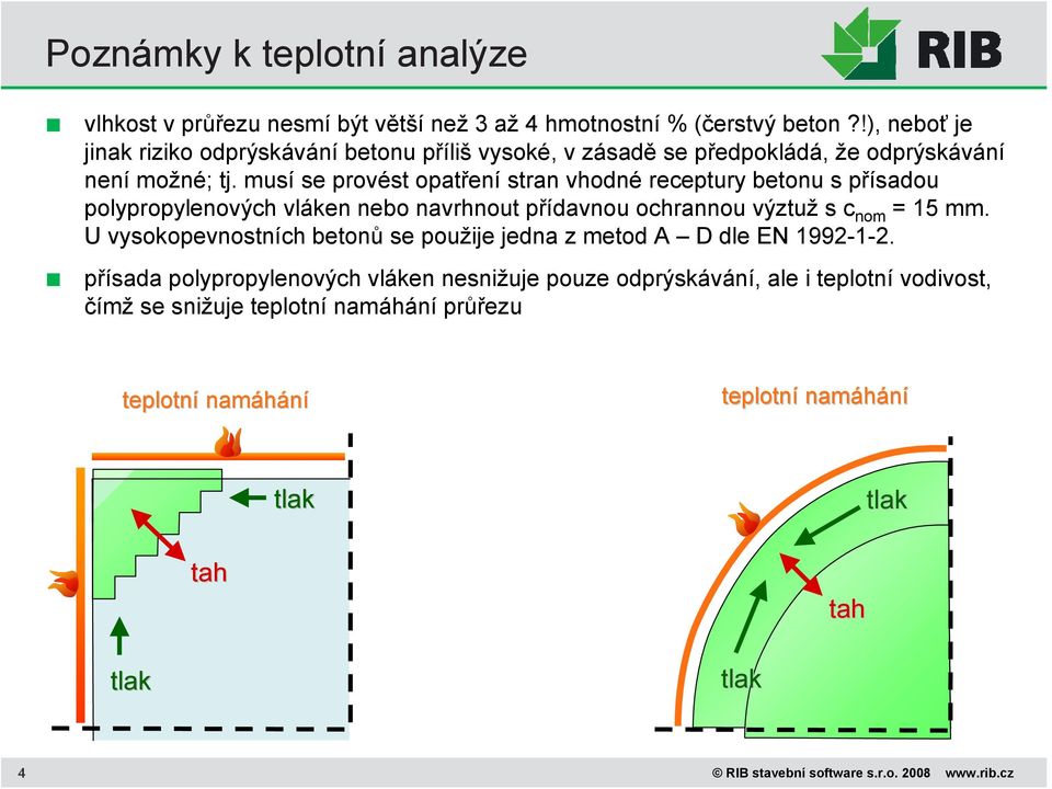 musí se provést opatření stran vhodné receptury betonu s přísadou polypropylenových vláken nebo navrhnout přídavnou ochrannou výztuž s c nom = 15 mm.