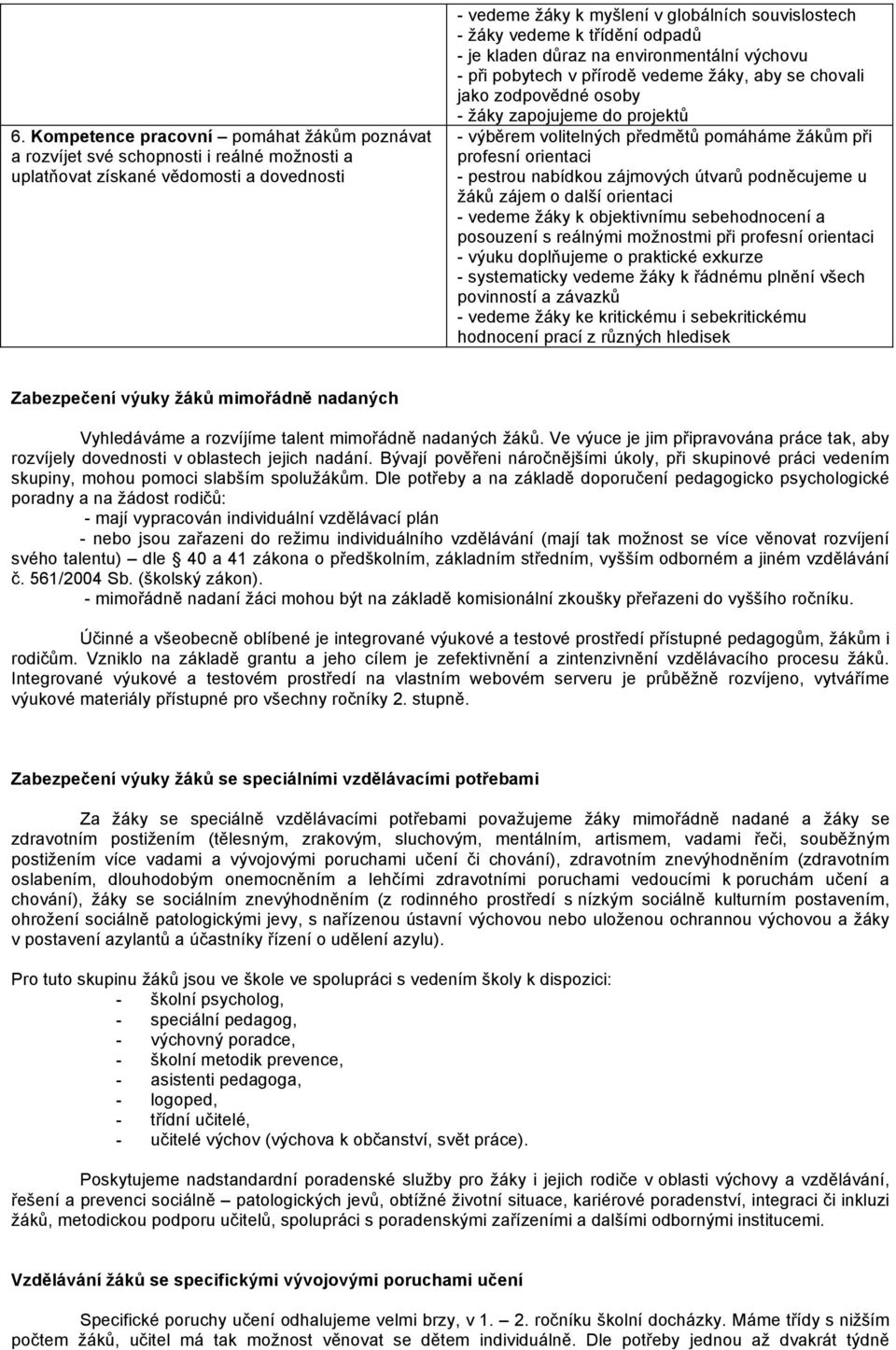 pomáháme žákům při profesní orientaci - pestrou nabídkou zájmových útvarů podněcujeme u žáků zájem o další orientaci - vedeme žáky k objektivnímu sebehodnocení a posouzení s reálnými možnostmi při