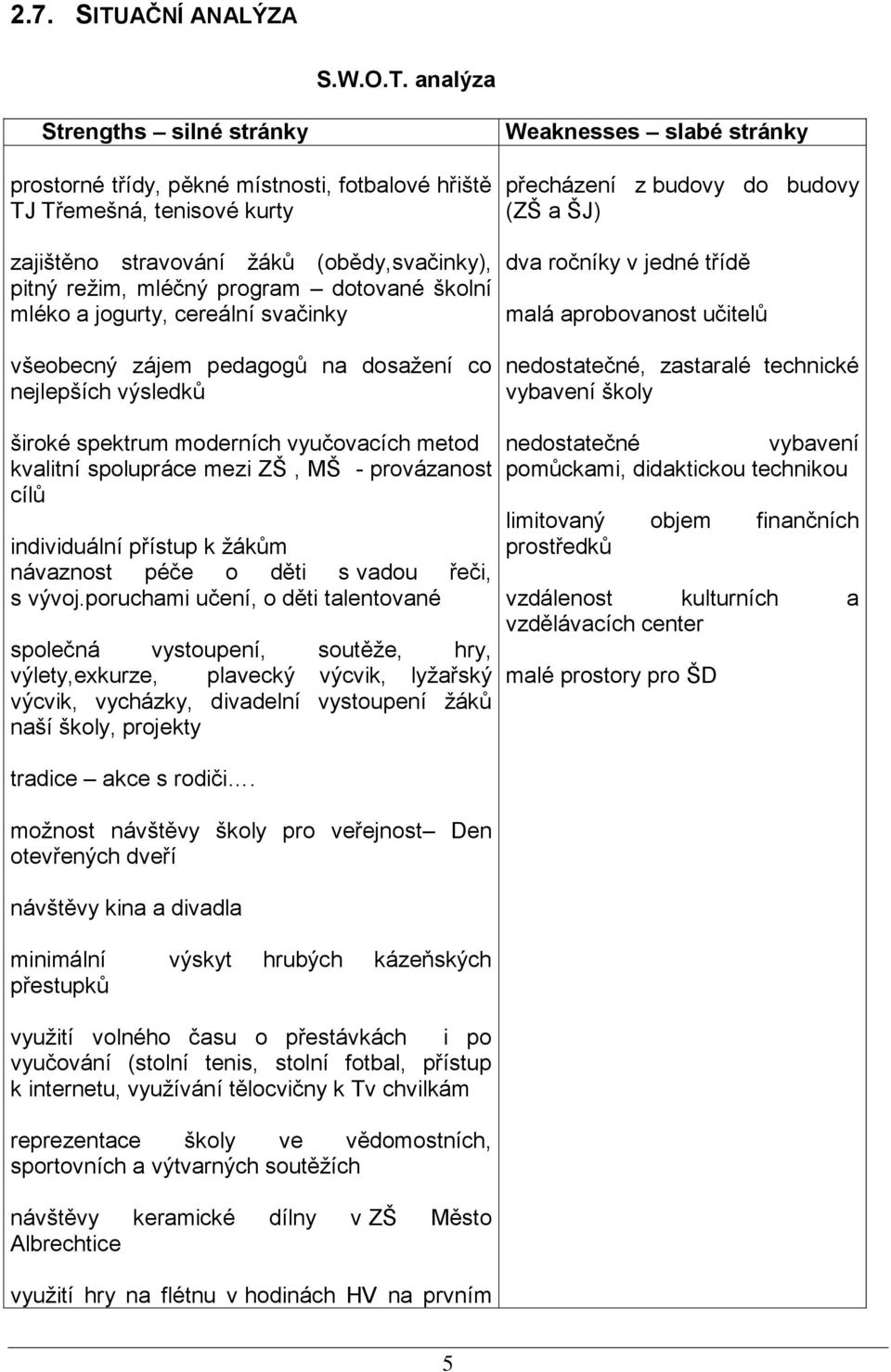 analýza Strengths silné stránky prostorné třídy, pěkné místnosti, fotbalové hřiště TJ Třemešná, tenisové kurty zajištěno stravování ţáků (obědy,svačinky), pitný reţim, mléčný program dotované školní