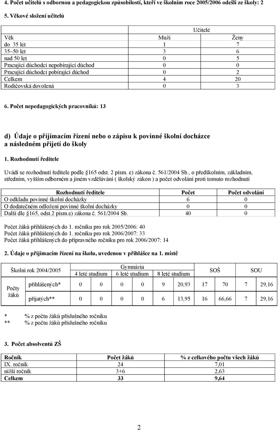 dovolená 0 3 6. Počet nepedagogických pracovníků: 13 d) Údaje o přijímacím řízení nebo o zápisu k povinné školní docházce a následném přijetí do školy 1.