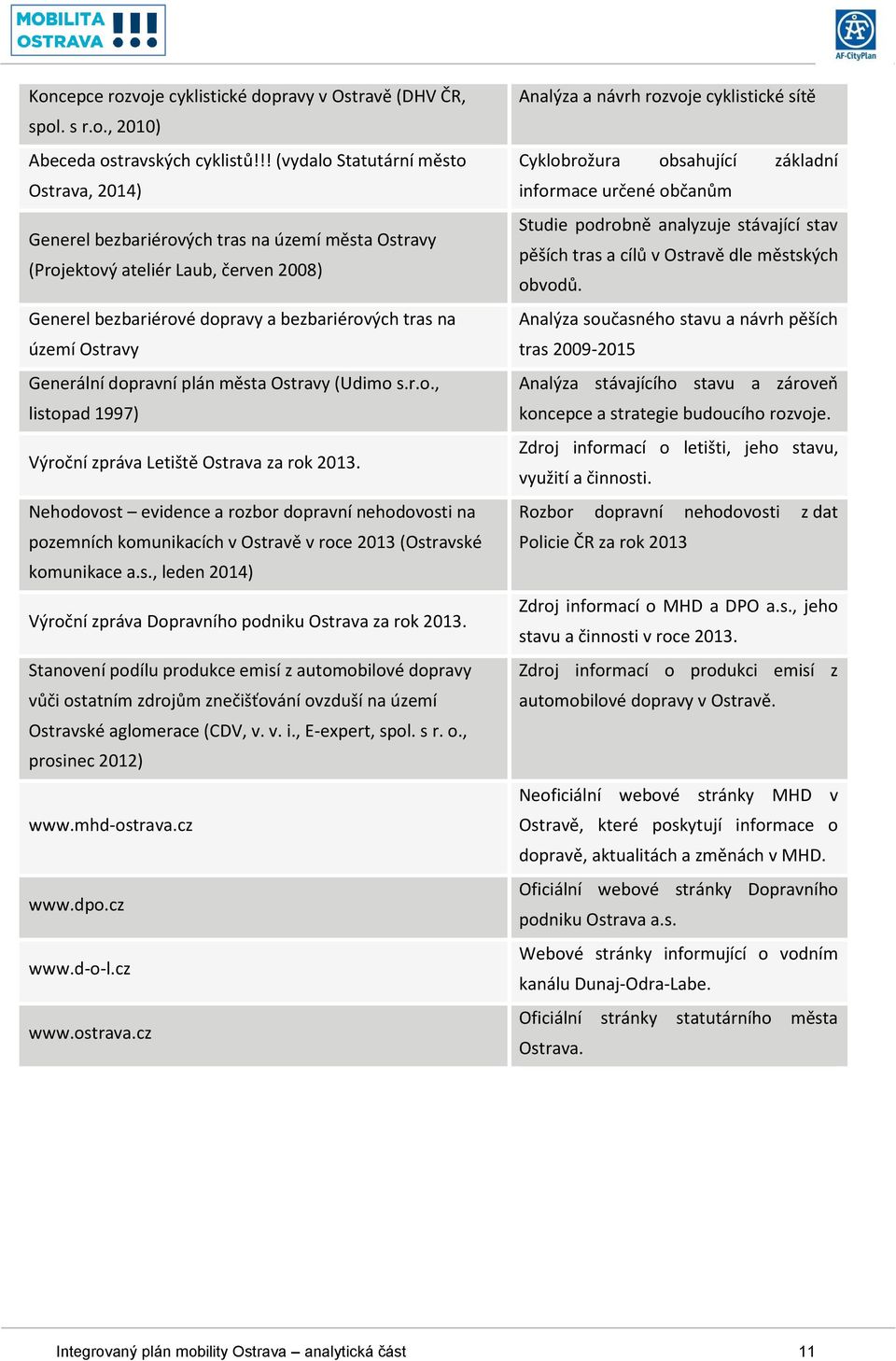 Ostravy Generální dopravní plán města Ostravy (Udimo s.r.o., listopad 1997) Výroční zpráva Letiště Ostrava za rok 2013.