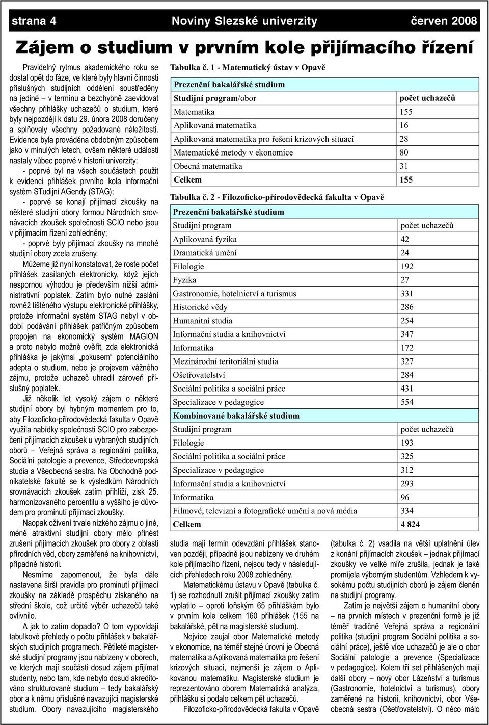 února 2008 doručeny a splňovaly všechny požadované náležitosti.