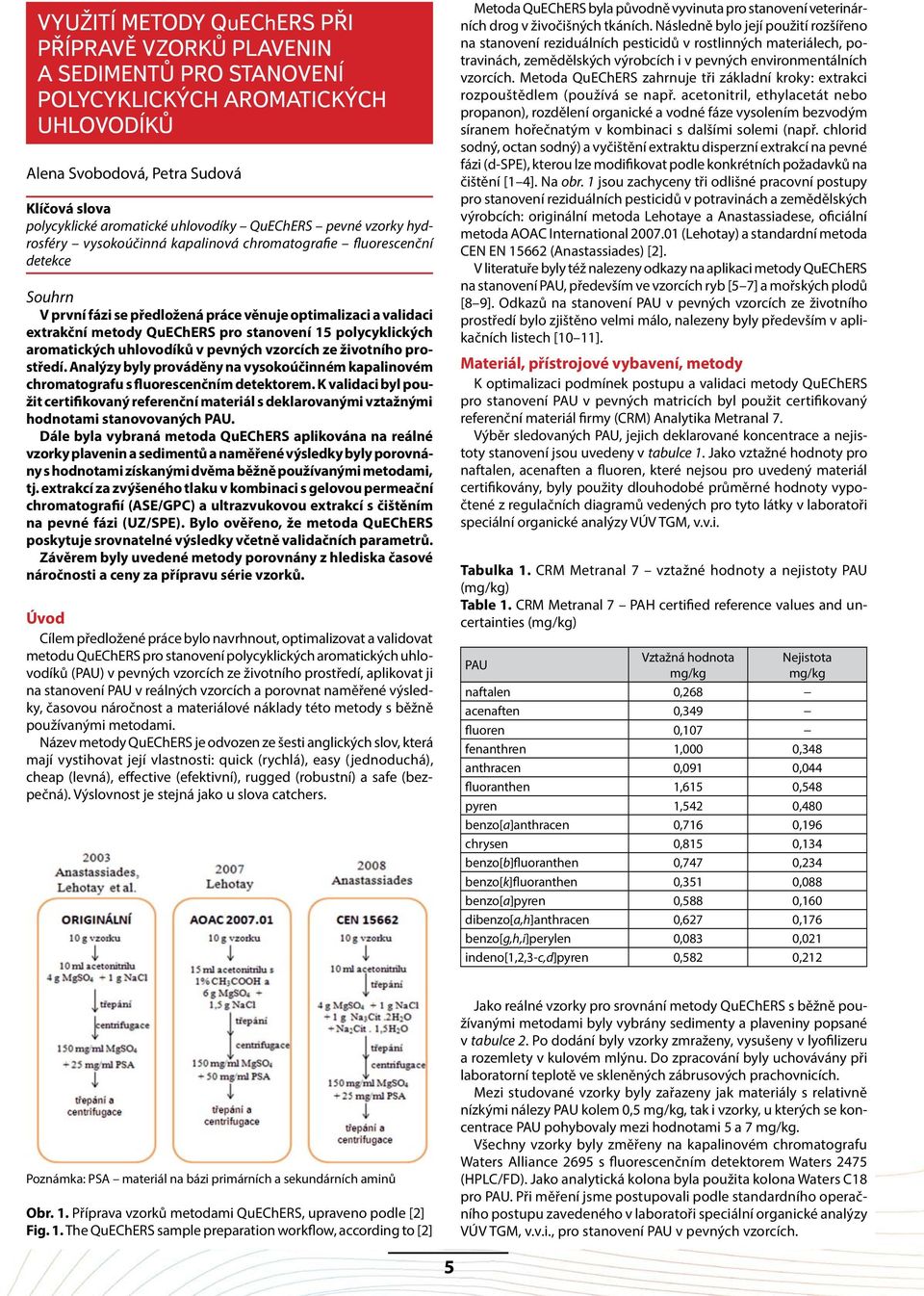 stanovení 15 polycyklických aromatických uhlovodíků v pevných vzorcích ze životního prostředí. Analýzy byly prováděny na vysokoúčinném kapalinovém chromatografu s fluorescenčním detektorem.