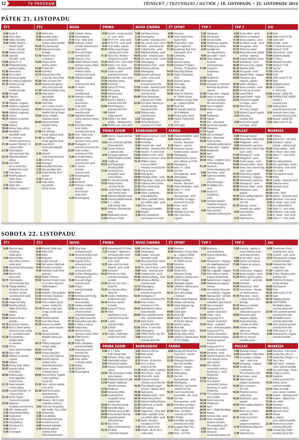 30 Sama doma 14.00 Vše o vaření 14.15 Banánové rybičky 14.45 Na cestě po Kopanicích 15.15 Zpěváci na kraji nemocnice - hudební parodie 16.00 Na stopě 16.25 Třída 8.A - reality show 17.