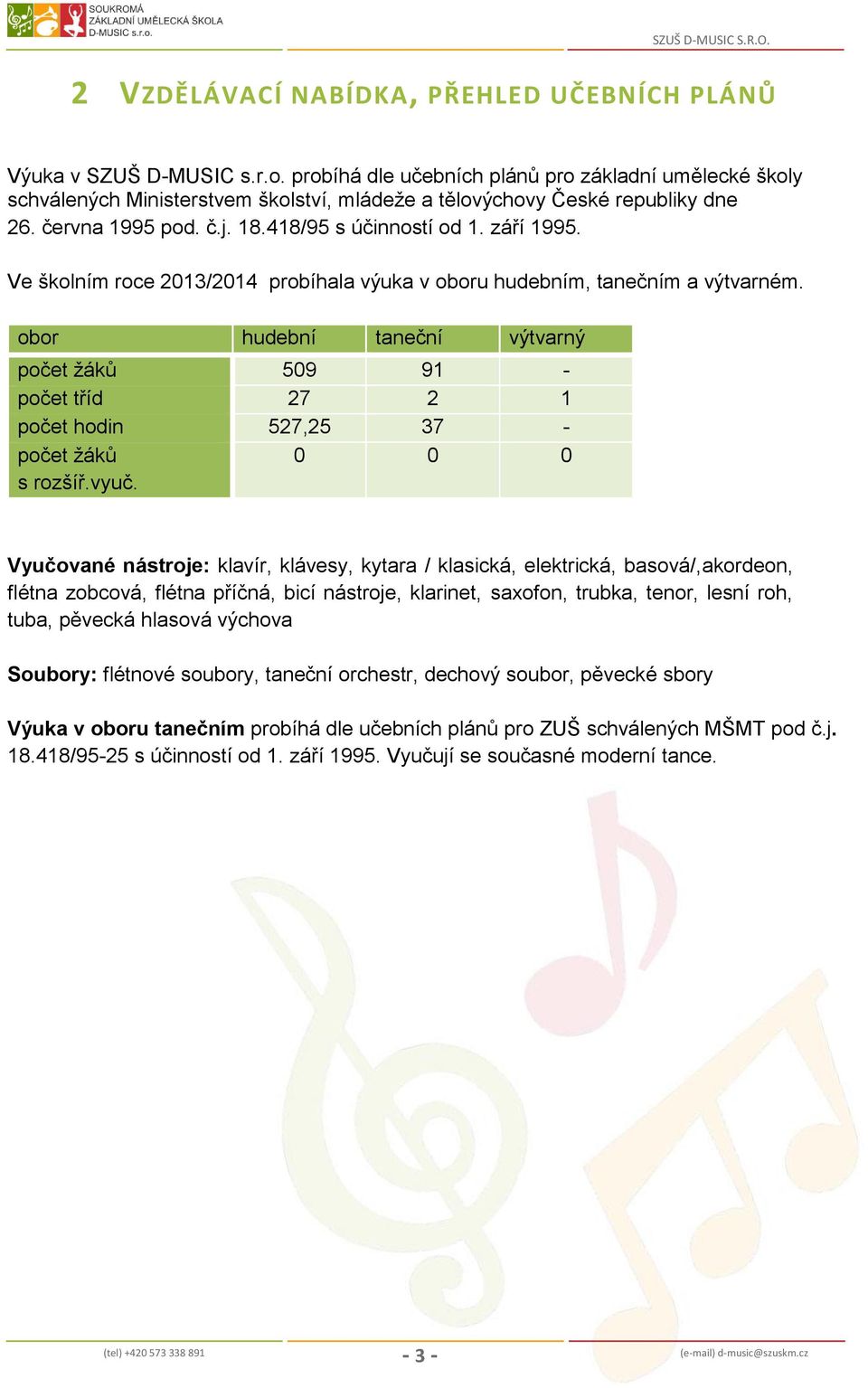 Ve školním roce 2013/2014 probíhala výuka v oboru hudebním, tanečním a výtvarném. obor hudební taneční výtvarný počet žáků 509 91 - počet tříd 27 2 1 počet hodin 527,25 37 - počet žáků s rozšíř.vyuč.