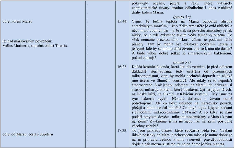 něco málo vodních par a že tlak na povrchu atmosféry je tak nízký, že je zde existence tekuté vody téměř vyloučena Co však nemáme prozkoumáno skoro vůbec, je podzemí téhle planety Tam by mohla být