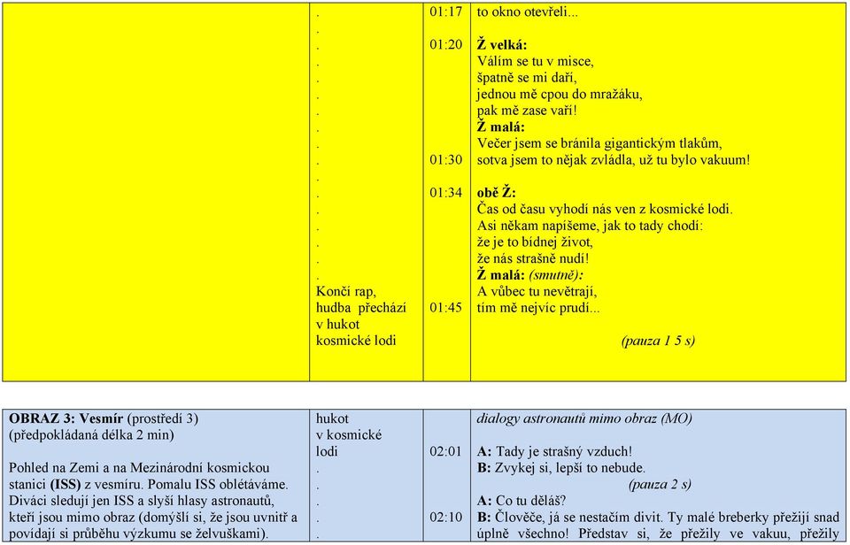 obě Ž: Čas od času vyhodí nás ven z kosmické lodi Asi někam napíšeme, jak to tady chodí: že je to bídnej život, že nás strašně nudí!