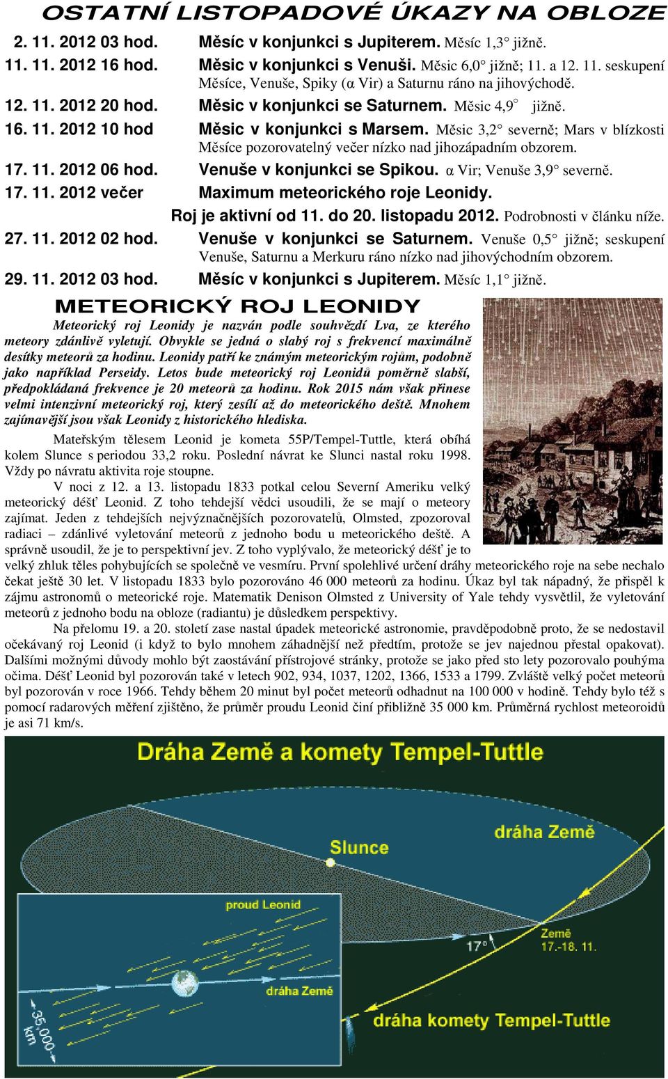 Měsic 3,2 severně; Mars v blízkosti Měsíce pozorovatelný večer nízko nad jihozápadním obzorem. 17. 11. 2012 06 hod. Venuše v konjunkci se Spikou. α Vir; Venuše 3,9 severně. 17. 11. 2012 večer Maximum meteorického roje Leonidy.