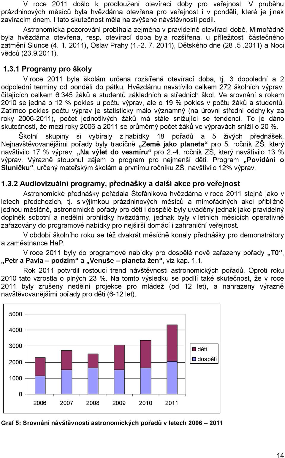 otevírací doba byla rozšířena, u příležitosti částečného zatmění Slunce (4. 1. 2011), Oslav Prahy (1.-2. 7. 2011), Dětského dne (28.5.2011) a Noci vědců (23.