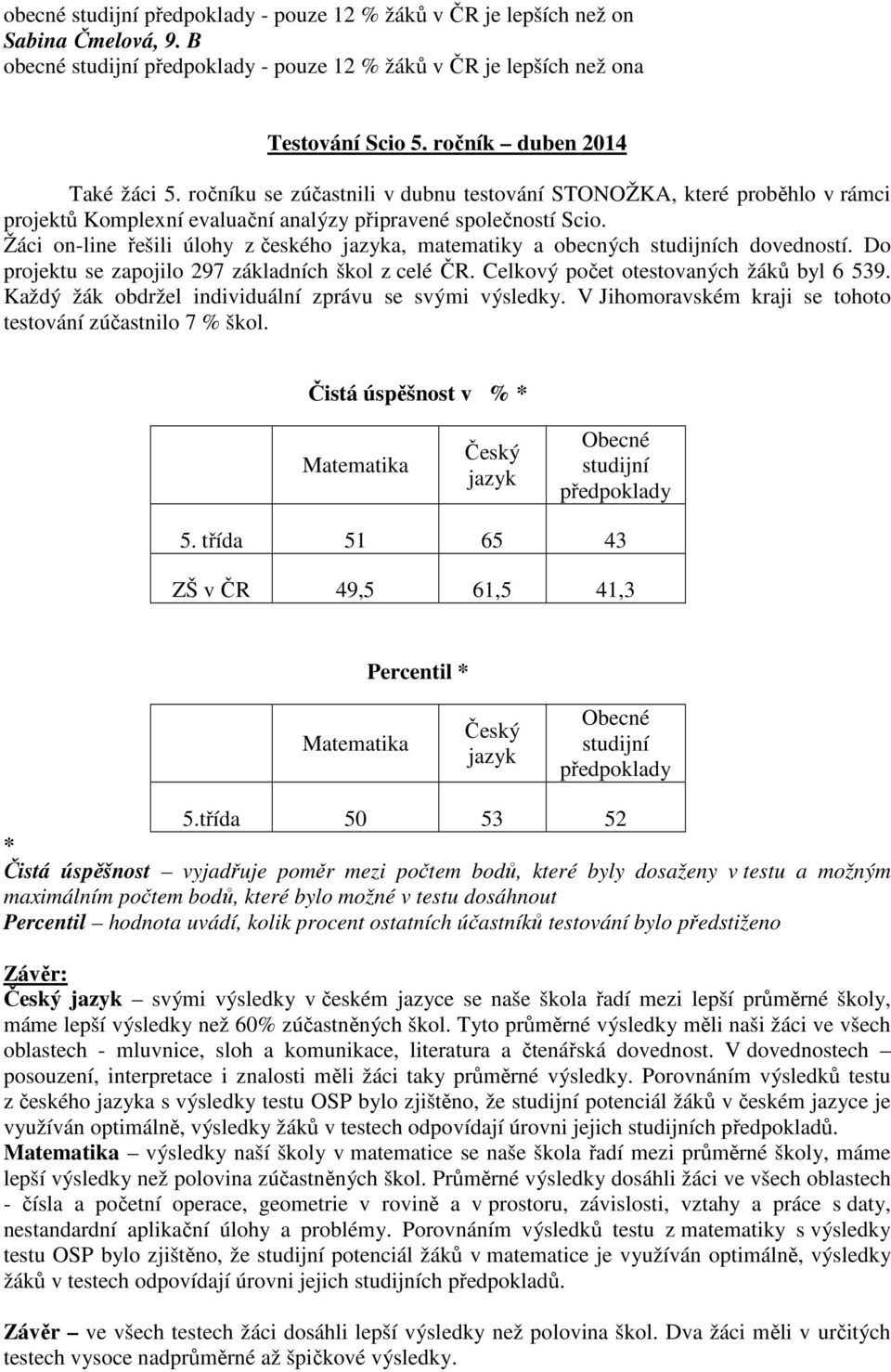 Žáci on-line řešili úlohy z českého jazyka, matematiky a obecných studijních dovedností. Do projektu se zapojilo 297 základních škol z celé ČR. Celkový počet otestovaných žáků byl 6 539.