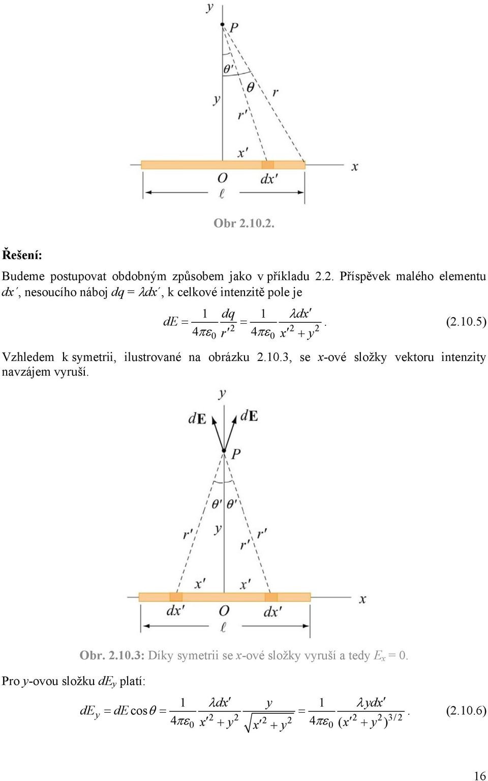 dx x. (.1.5) Vzhledem k smetii, ilustované na obázku.1.3, se x-ové složk vektou intenzit navzájem vuší.