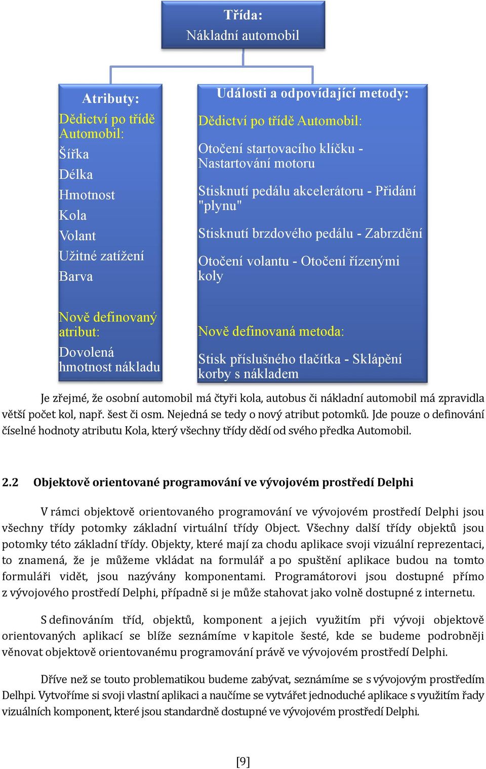 Dovolená hmotnost nákladu Nově definovaná metoda: Stisk příslušného tlačítka - Sklápění korby s nákladem Je zřejmé, že osobní automobil má čtyři kola, autobus či nákladní automobil má zpravidla větší