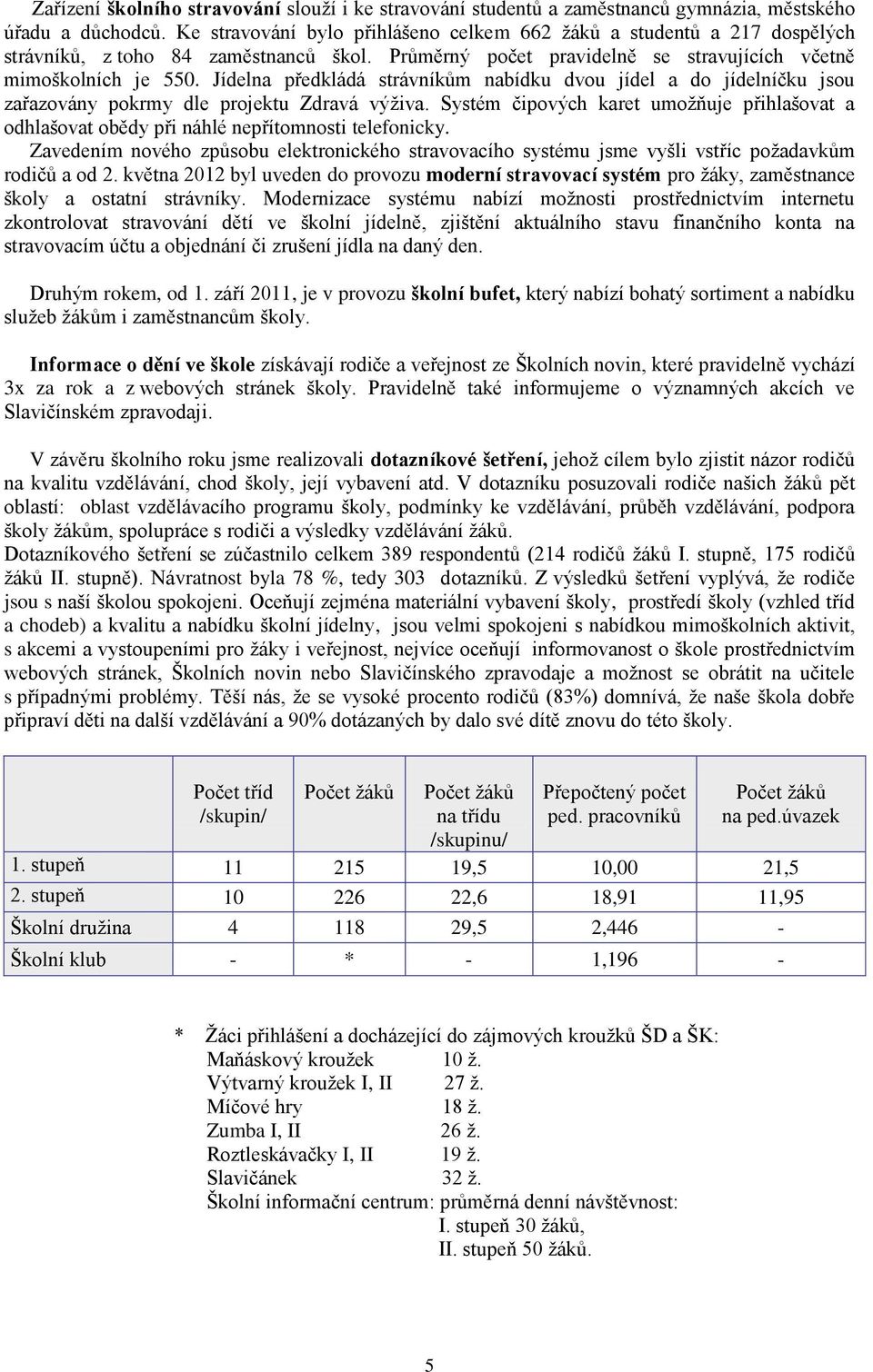 Jídelna předkládá strávníkům nabídku dvou jídel a do jídelníčku jsou zařazovány pokrmy dle projektu Zdravá výživa.